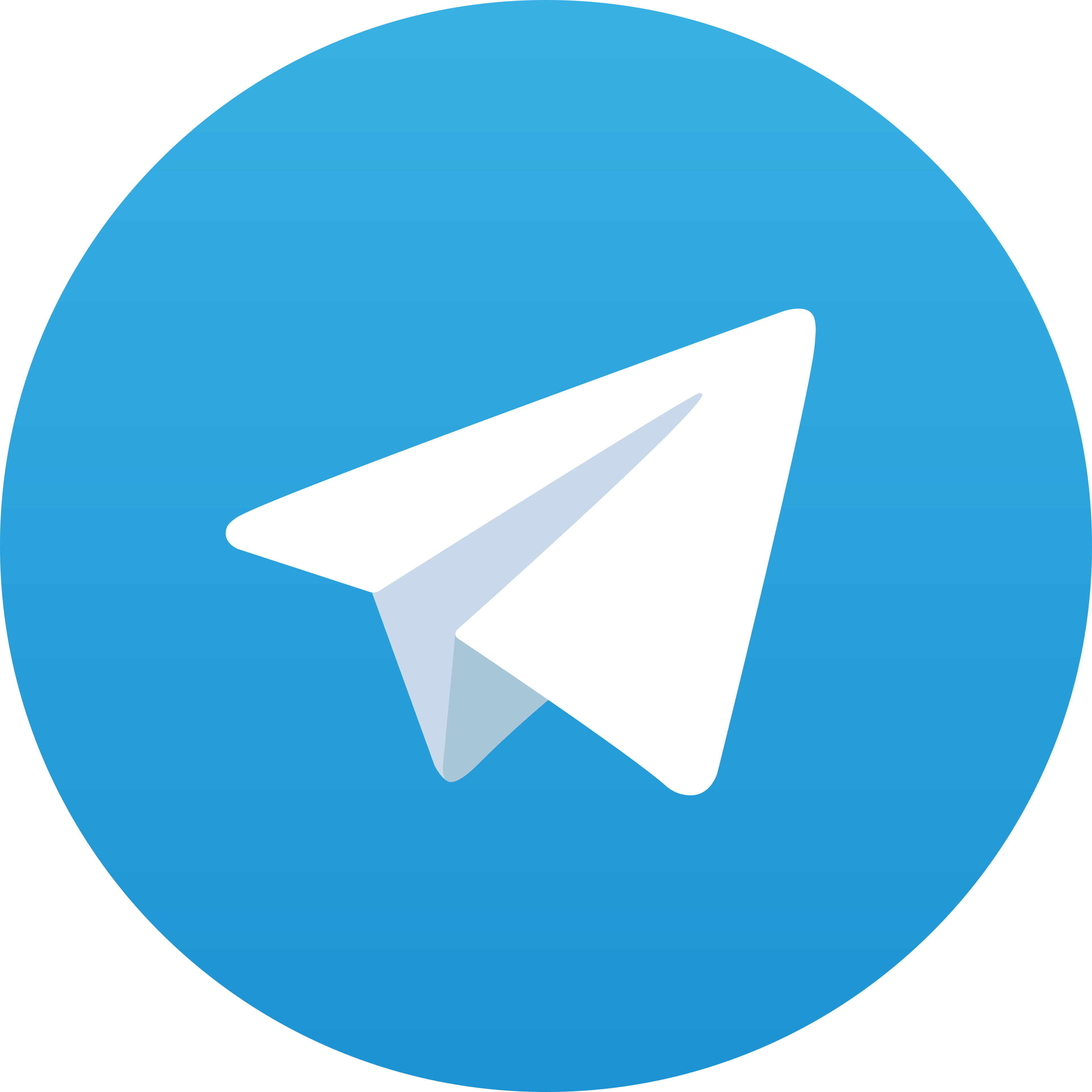 Telegram HOKI128